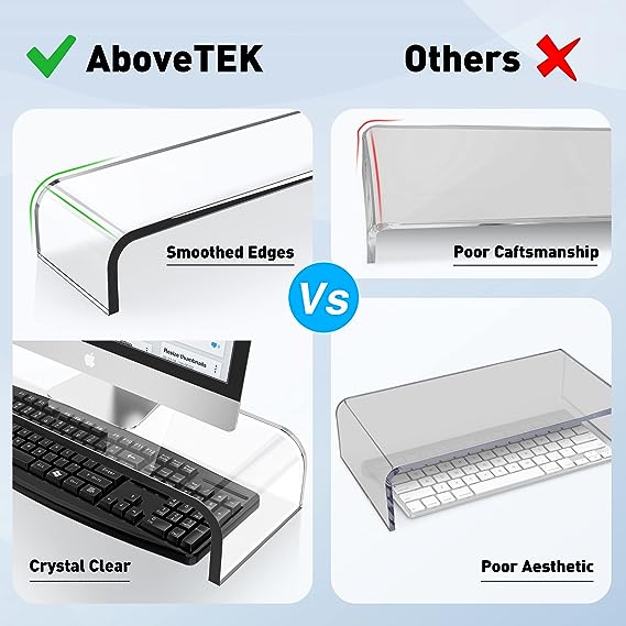 Acrylic Monitor Stand, Custom Size Monitor Riser/Computer Stand for Home Office Business w/Sturdy Platform, PC Desk Stand for Keyboard Storage & Multi-Media Laptop Printer TV Screen (5mm)